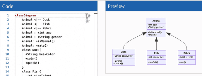 Default sample from the mermaid editor