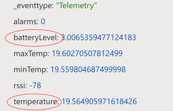 Device's telemetry data 